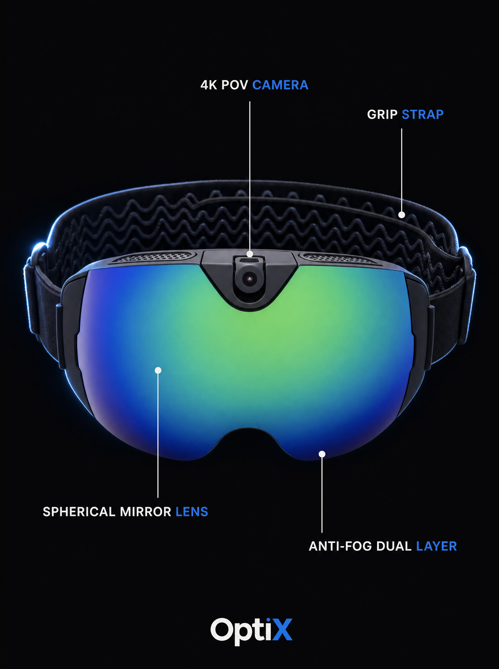 Anatomia della maschera OptiX